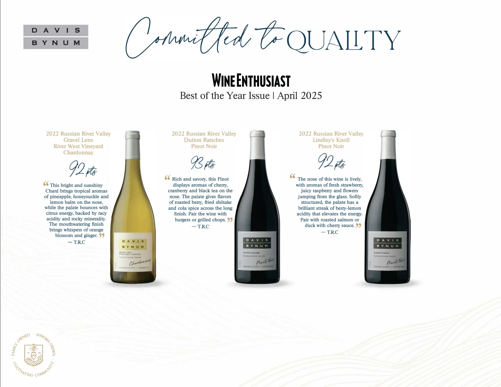 Best of the Year April 2025 sell sheet